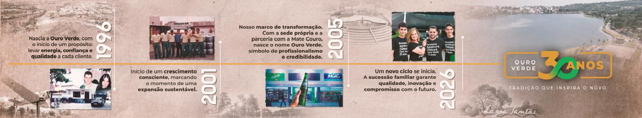 Linha do tempo da Ouro Verde: fundada em 1996, crescimento em 2001, nova sede e parceria com a Mate Couro em 2005 e sucessão familiar em 2026